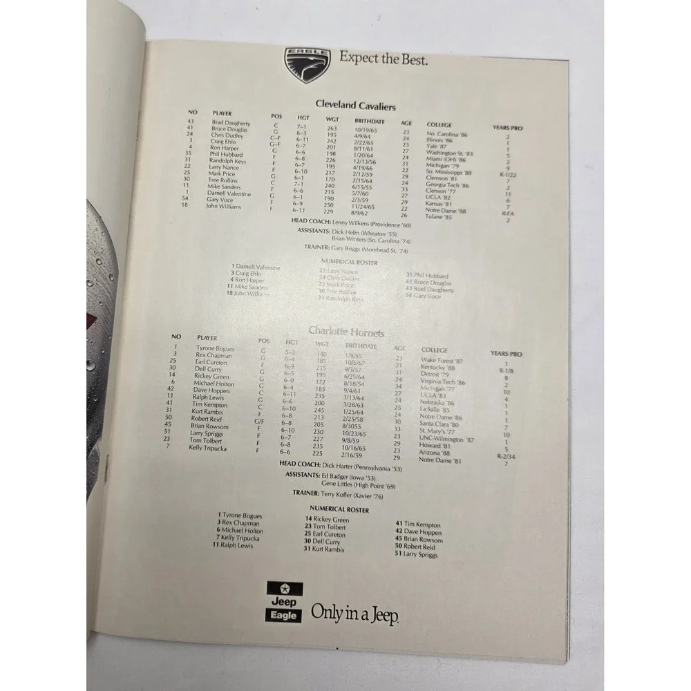 1988 Charlotte Hornets Premiere Night Hoops Magazine Program 11/04/1988
